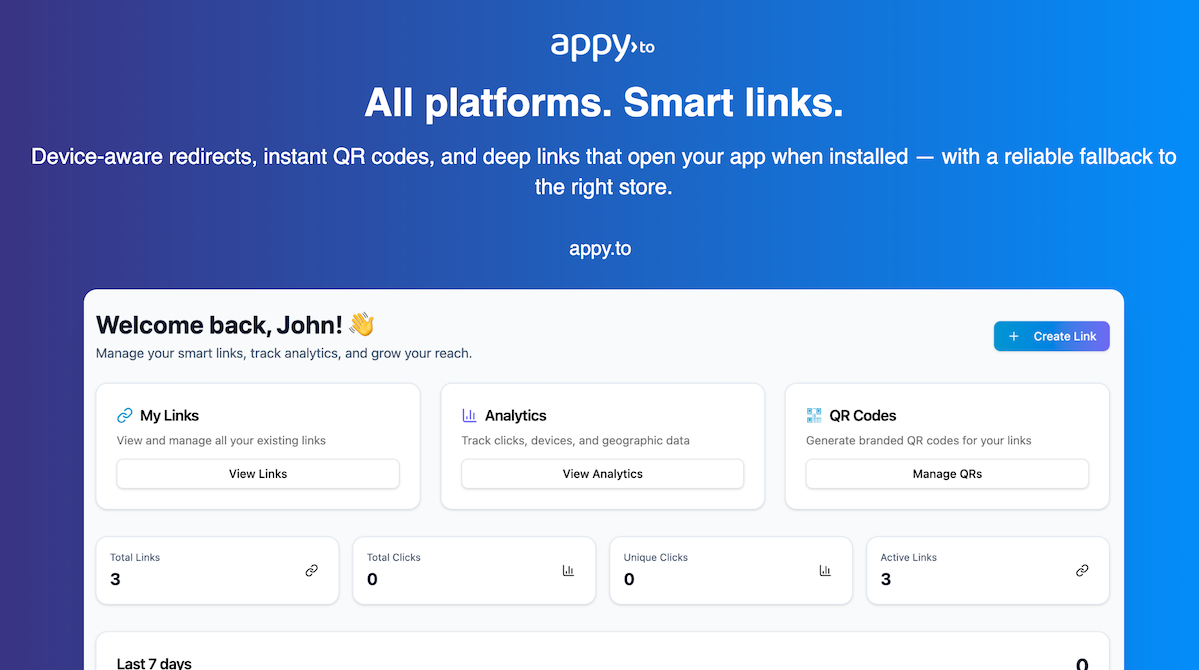 Appy | Smart Links, Dynamic QR Codes & Analytics